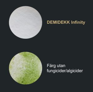 DEMIDEKK Infinity motverkar beväxning